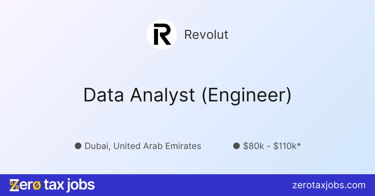Data Analyst (Engineer) at Revolut