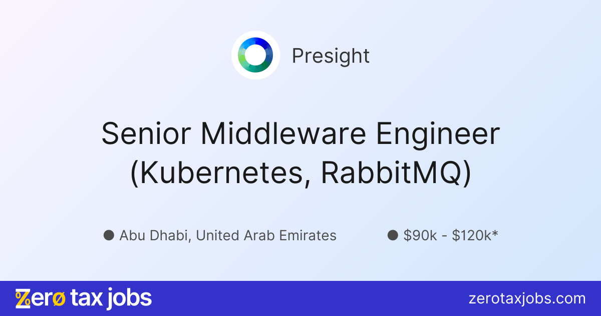 Senior Middleware Engineer (Kubernetes, RabbitMQ) at Presight