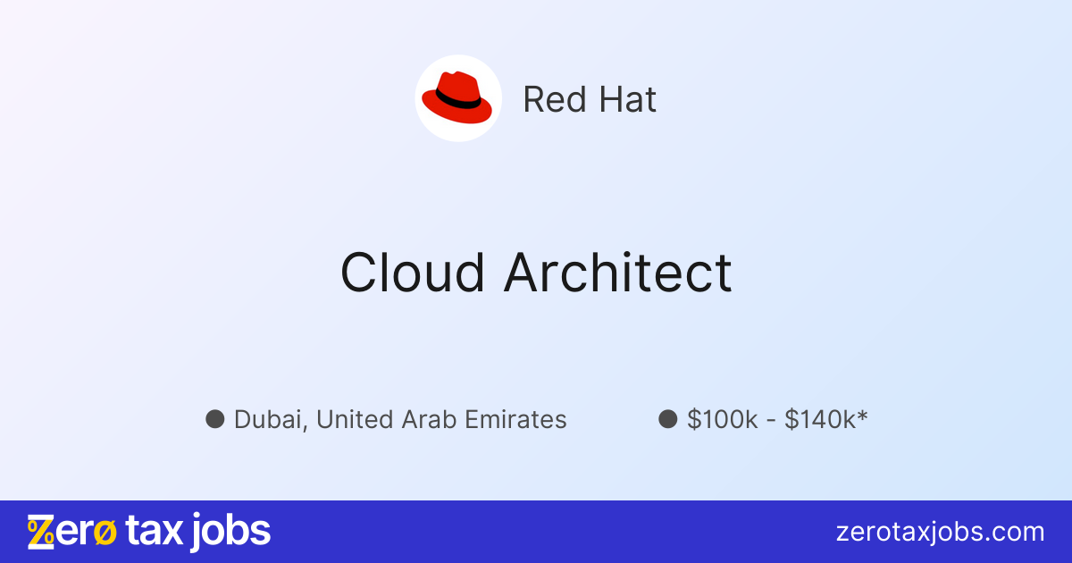 Cloud Architect at Red Hat