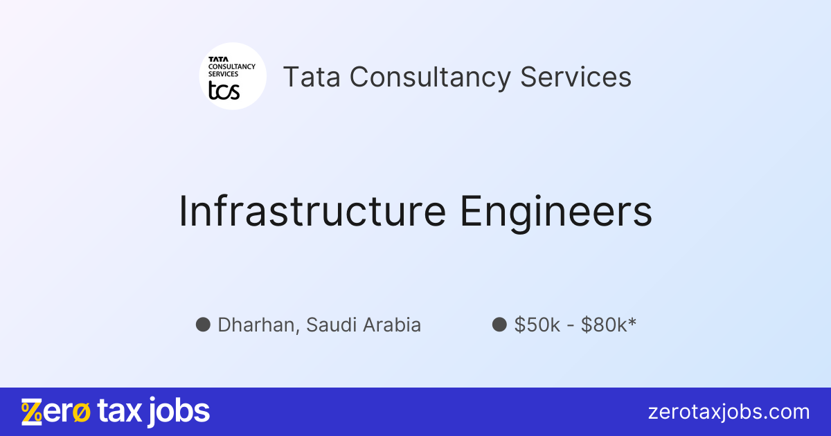 Infrastructure Engineers at Tata Consultancy Services