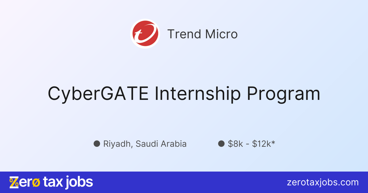 CyberGATE Internship Program at Trend Micro